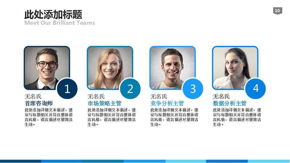 银行绩效评价和风险分析PPT课件