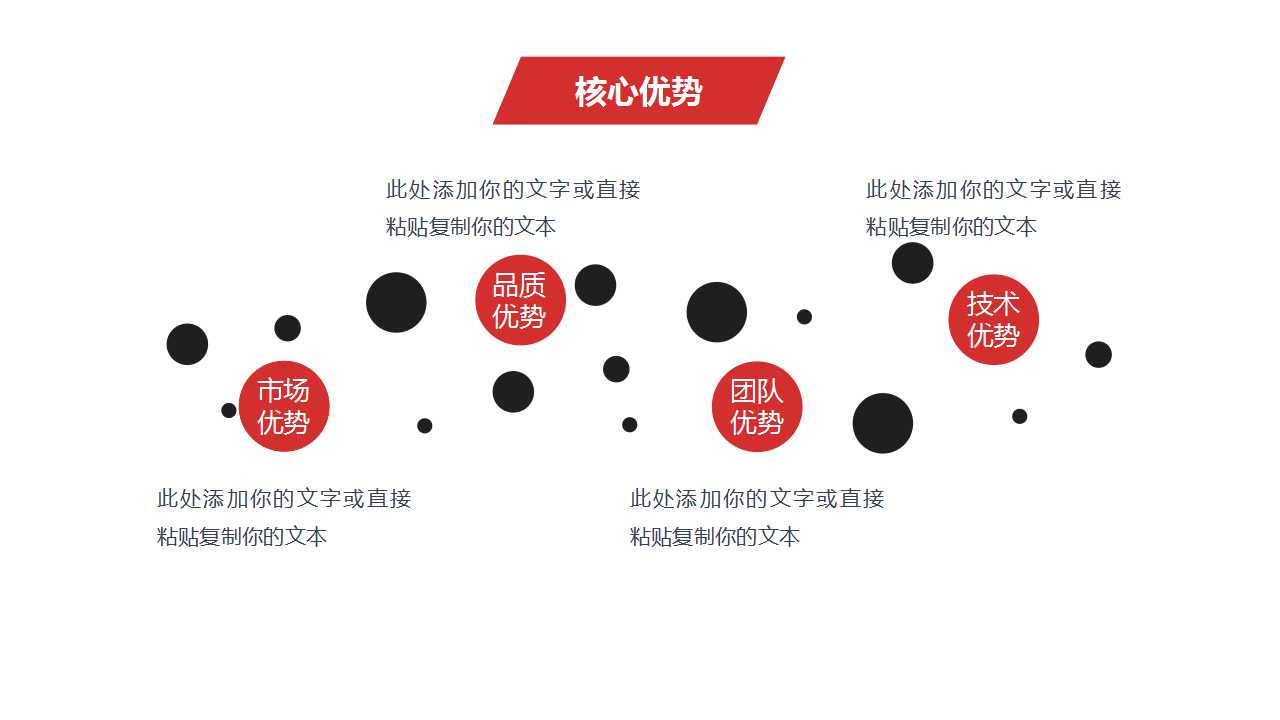 绩效考核体系及薪酬分配体系操作手册PPT课件一