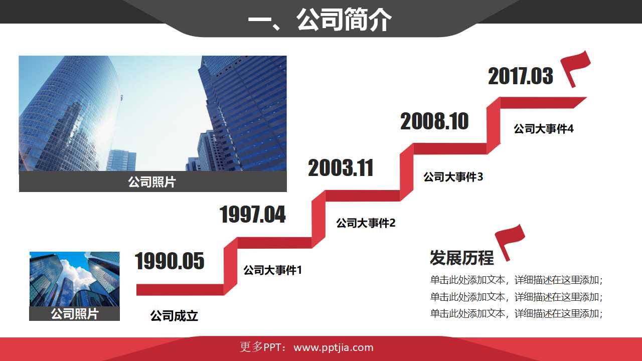IE应用及瓶颈改善方法PPT课件