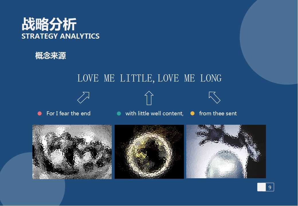 颠峰表现——如何实现高绩效的五项准则PPT课件一