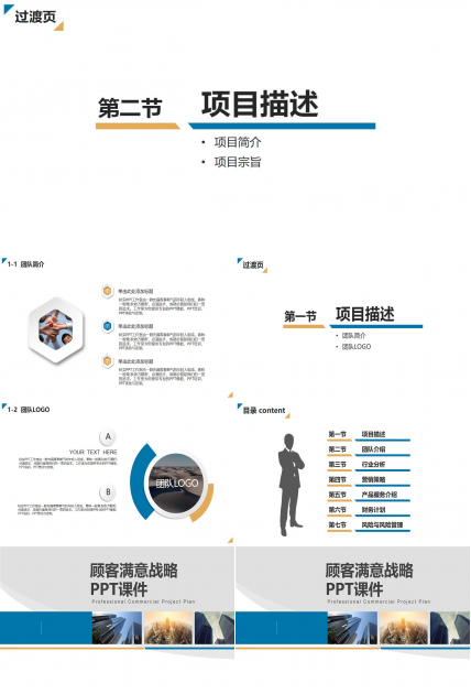 顾客满意战略PPT课件