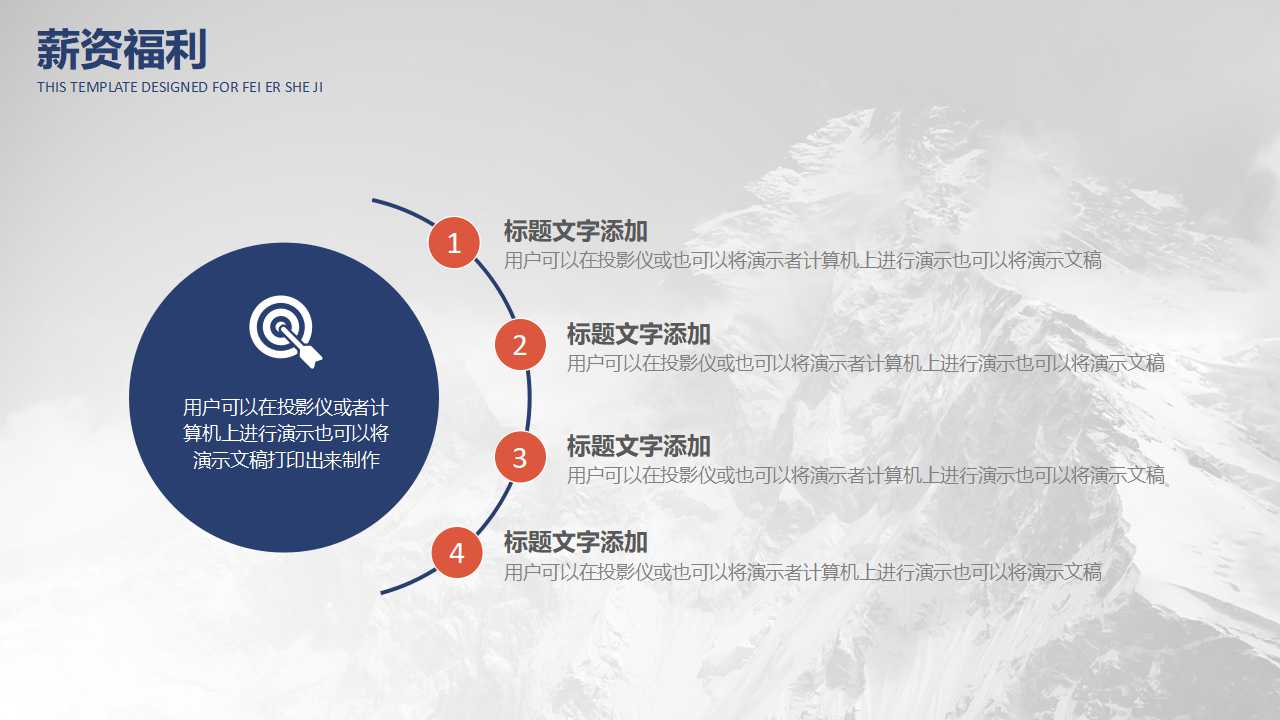 奥美媒介蓝图PPT课件