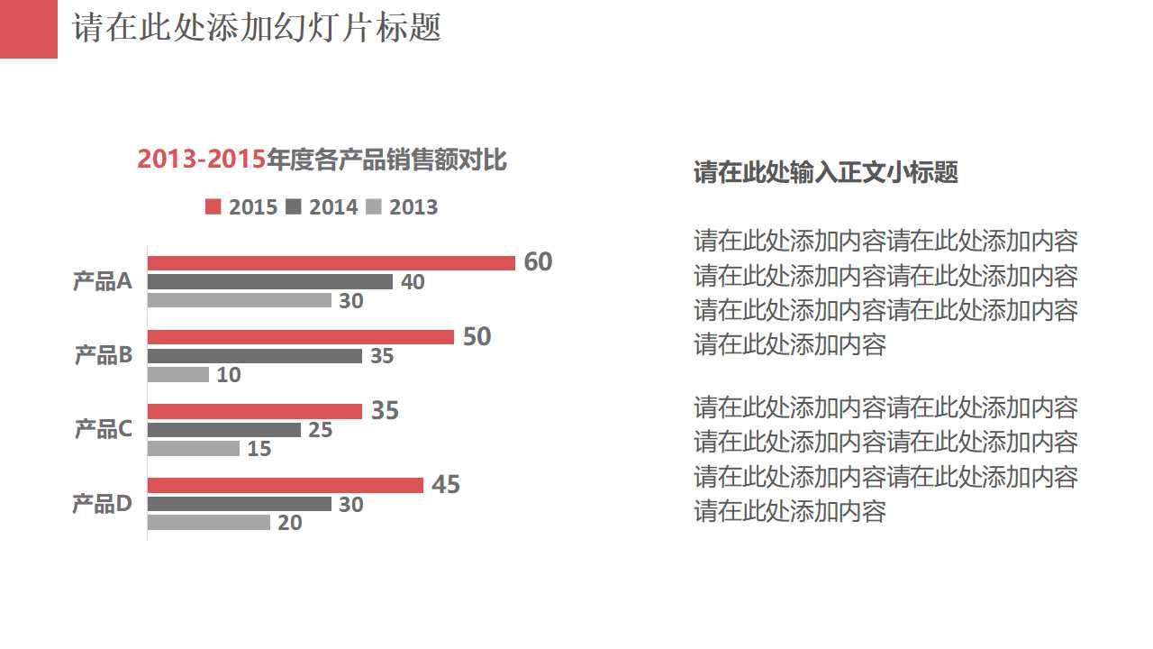 胜任能力模型讲义PPT课件