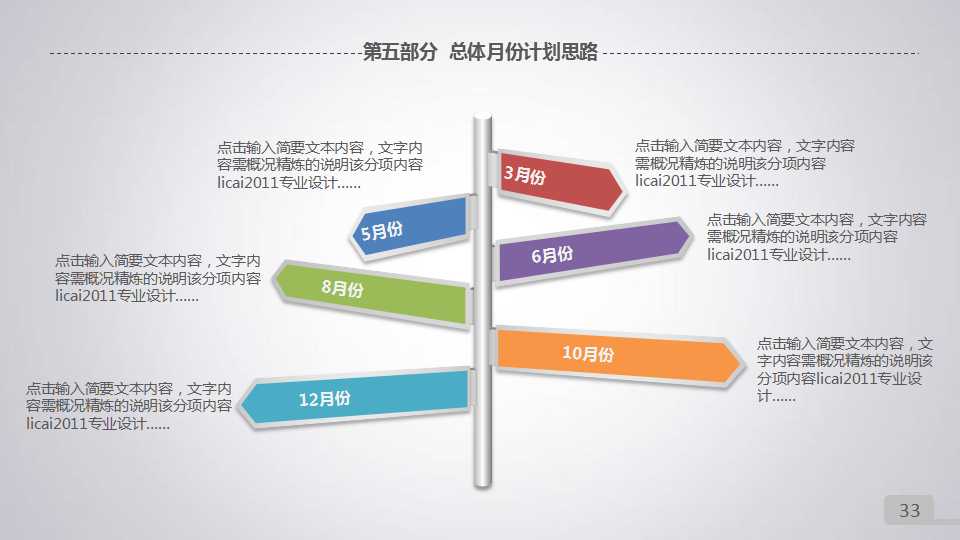 工业工程基础工作研究PPT课件
