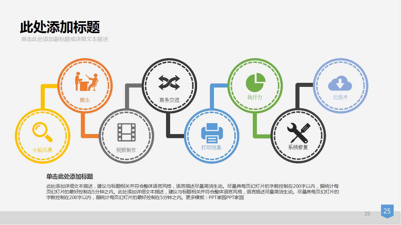 广告策划的运作过程PPT课件
