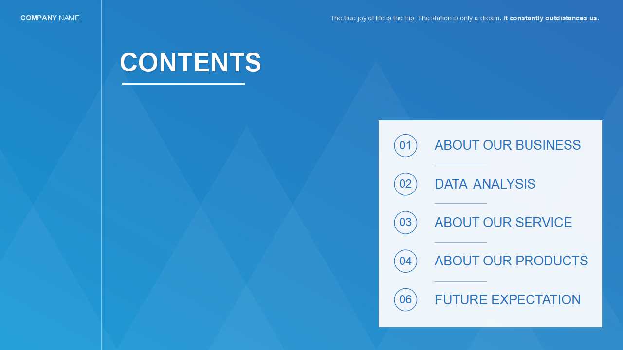 创业管理PPT课件