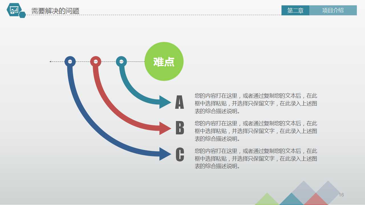 东方食神烧腊熟食连锁店上市推广案PPT课件