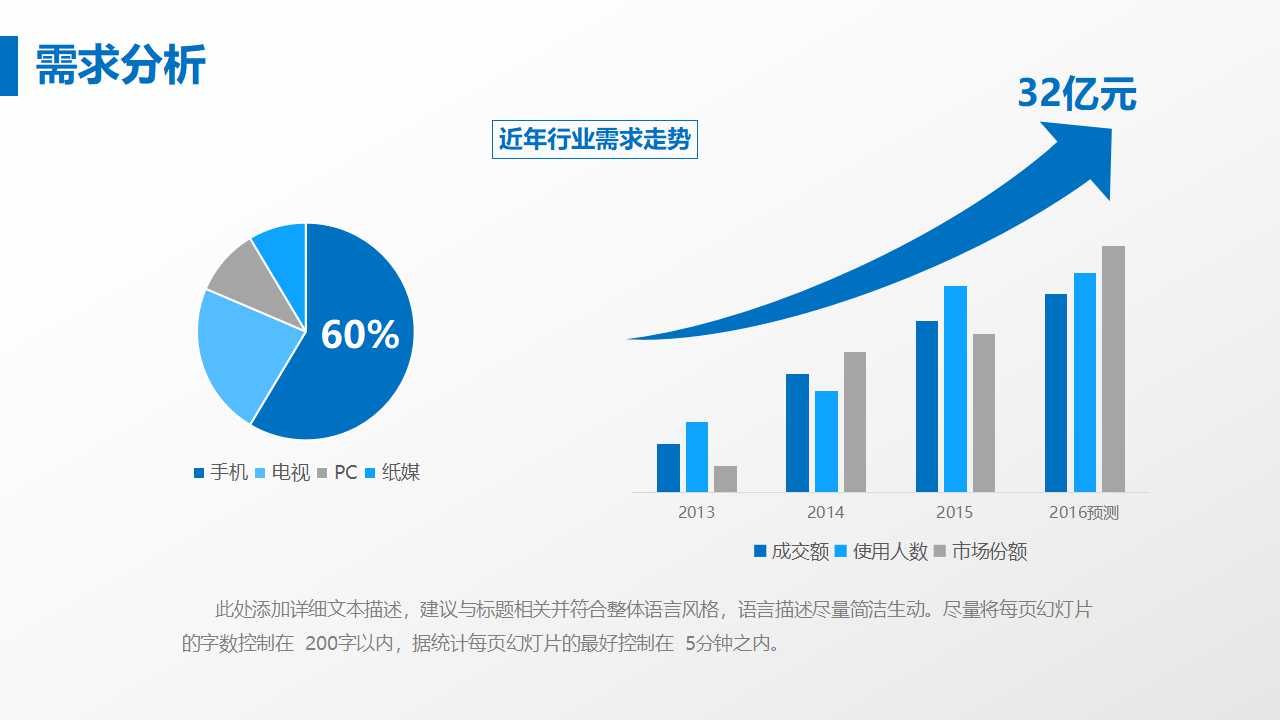 如何成功召开科内会PPT课件