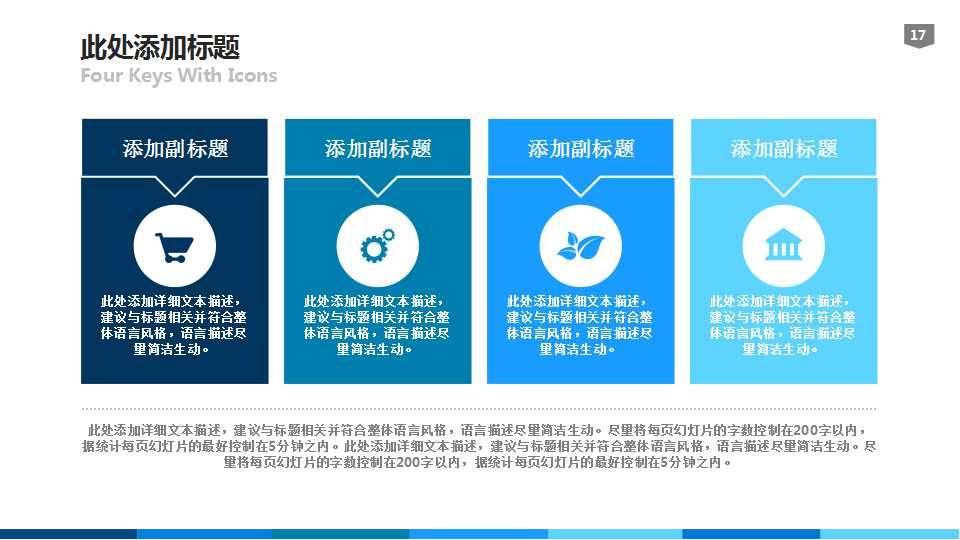 银行绩效评价和风险分析PPT课件
