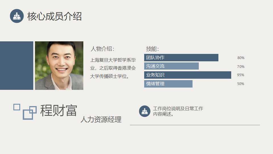 蓝月亮案例PPT课件