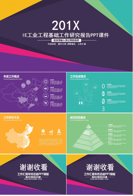 IE工业工程基础工作研究报告PPT课件