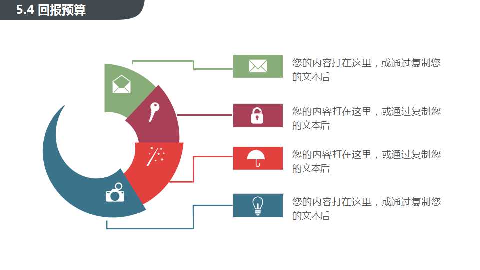 专业媒体策划与购买——策略性媒体企划实务PPT课件