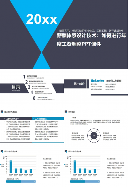 薪酬体系设计技术：如何进行年度工资调整PPT课件