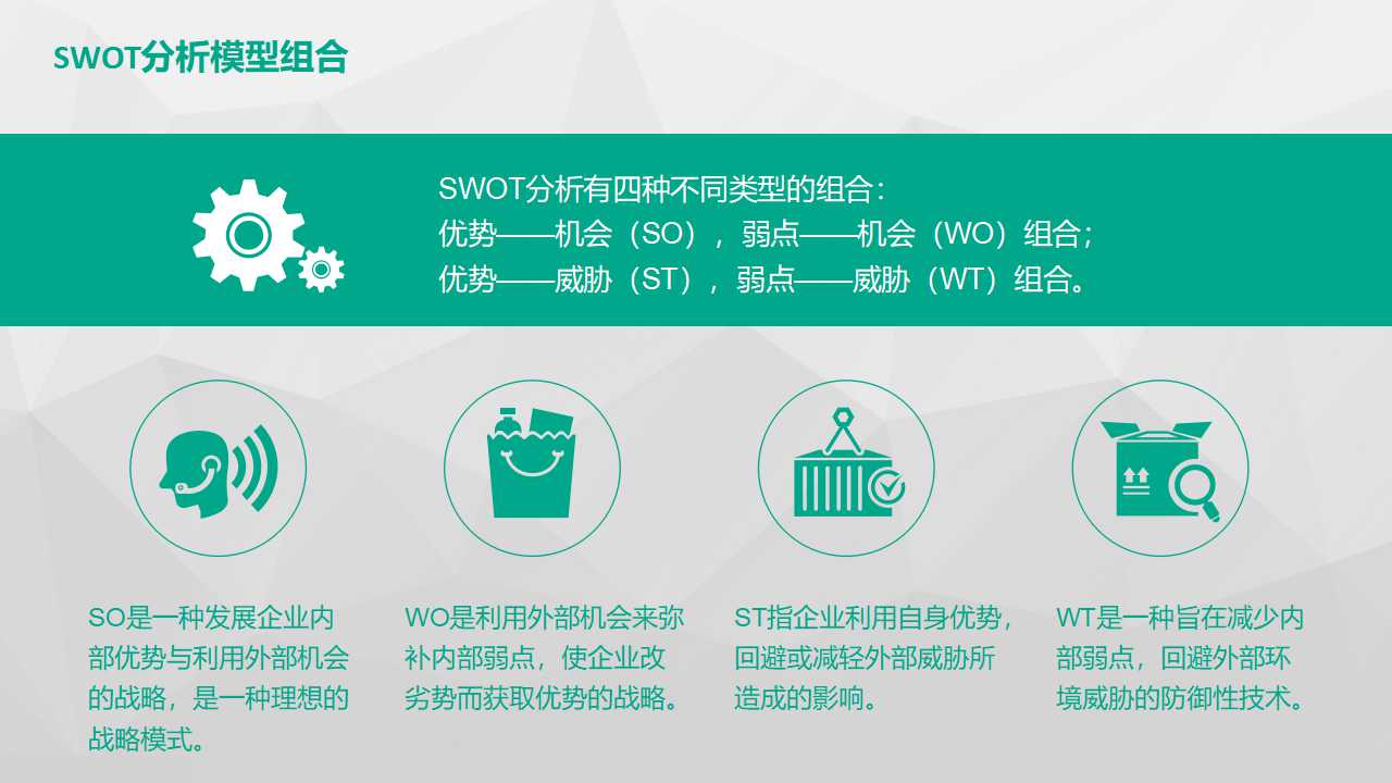 海尔集团调研报告PPT课件