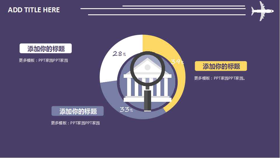 KPI绩效指标体系方法PPT课件