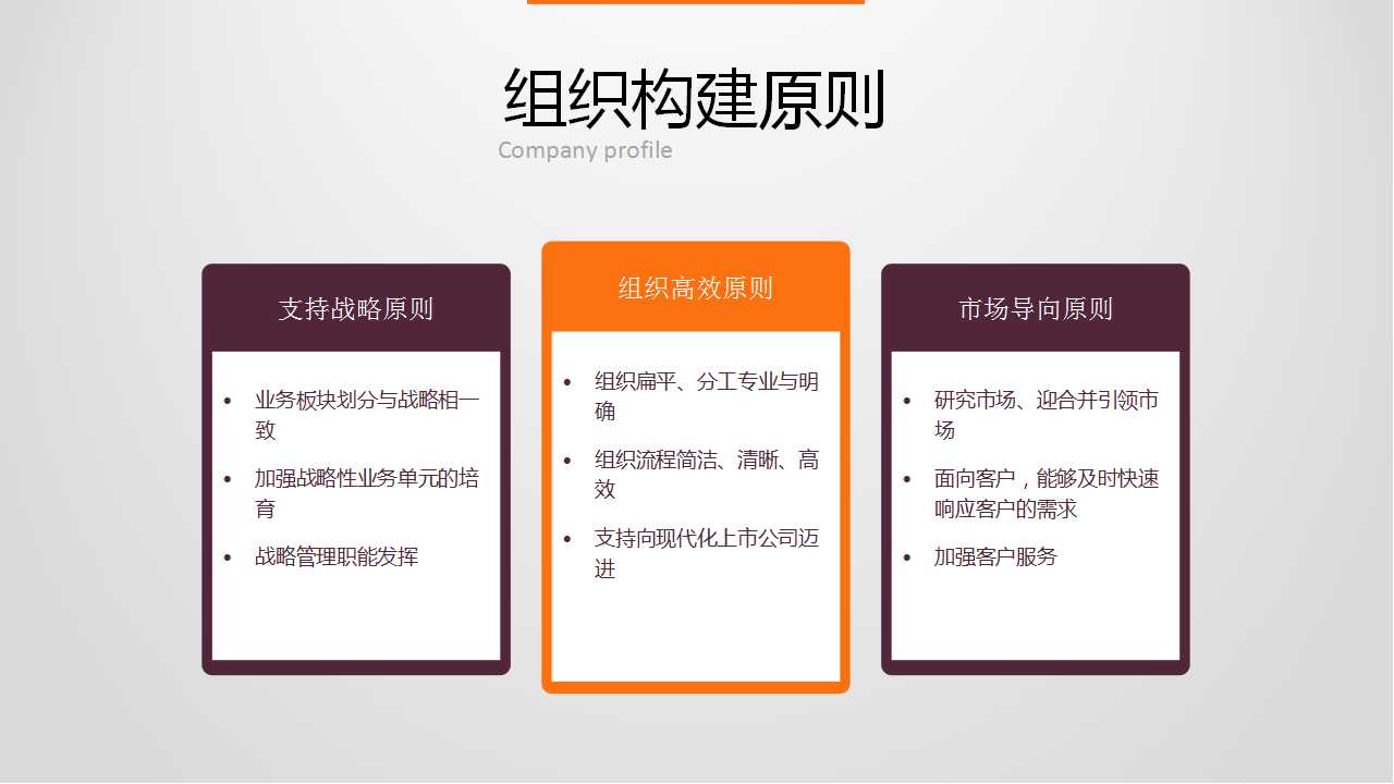 成都金科一城公关推广策划方案PPT课件