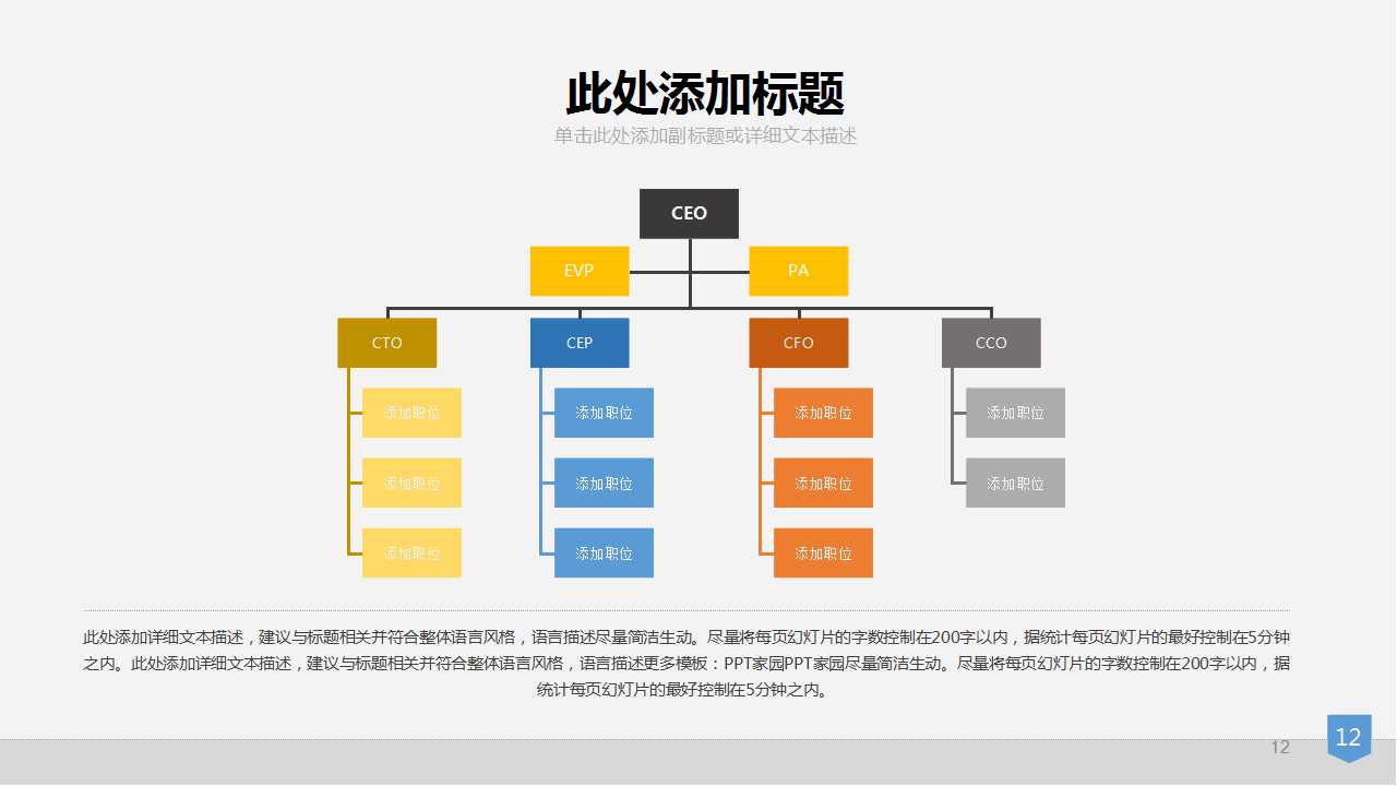 商业项目整合营销策划战略PPT课件