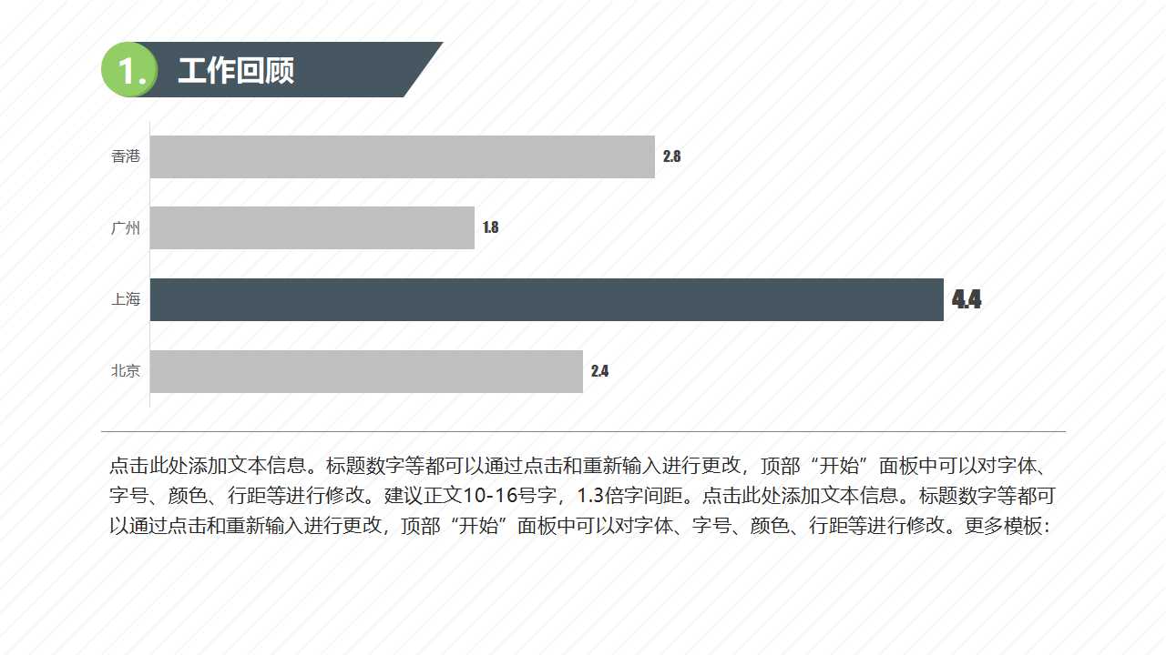管理的过程：决策PPT课件