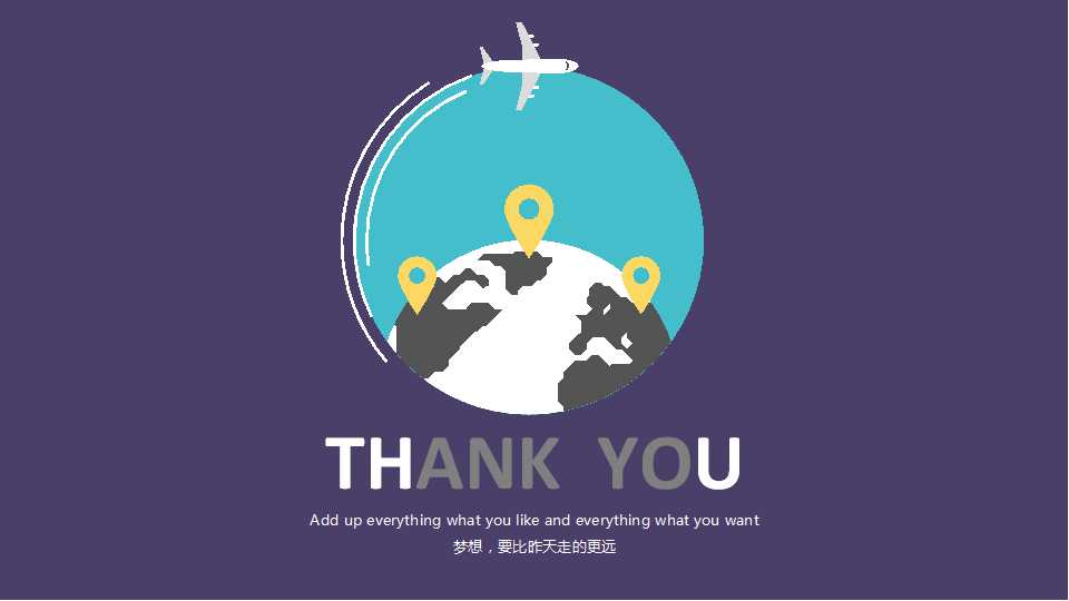 KPI绩效指标体系方法PPT课件