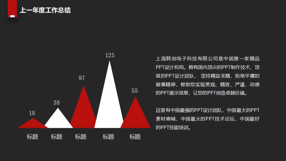 如何做提案PPT课件