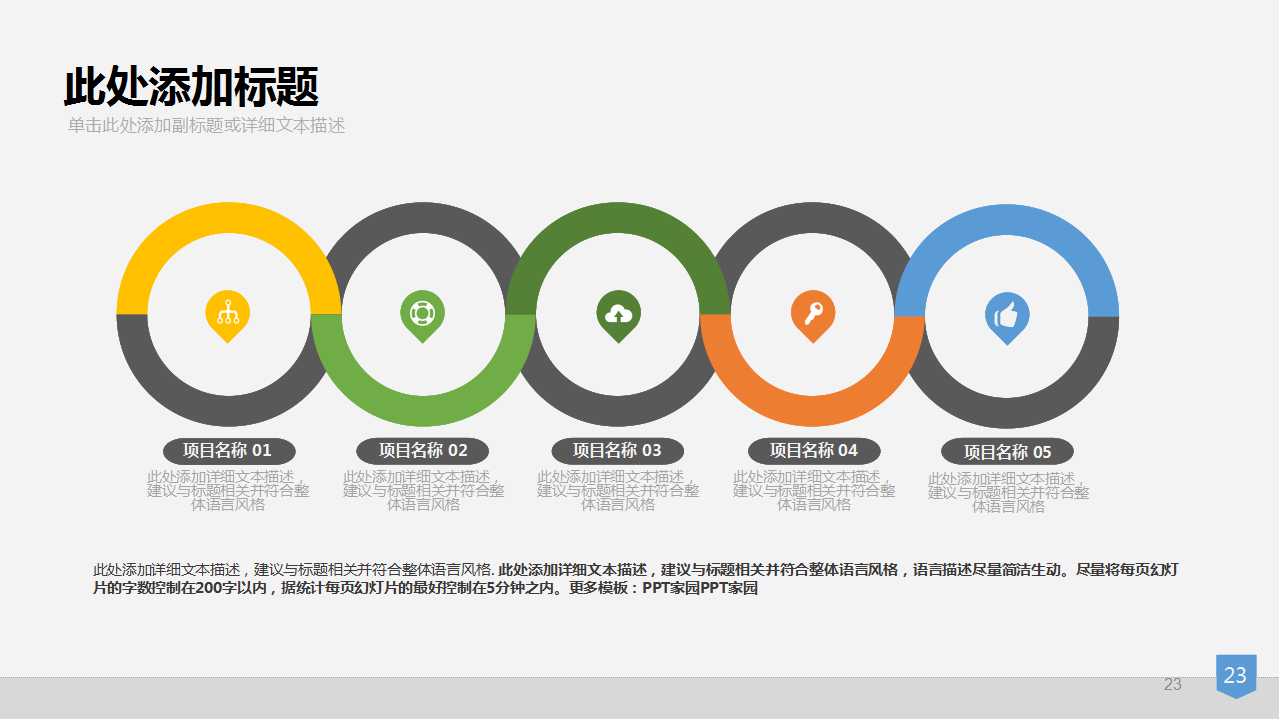 商业项目整合营销策划战略PPT课件