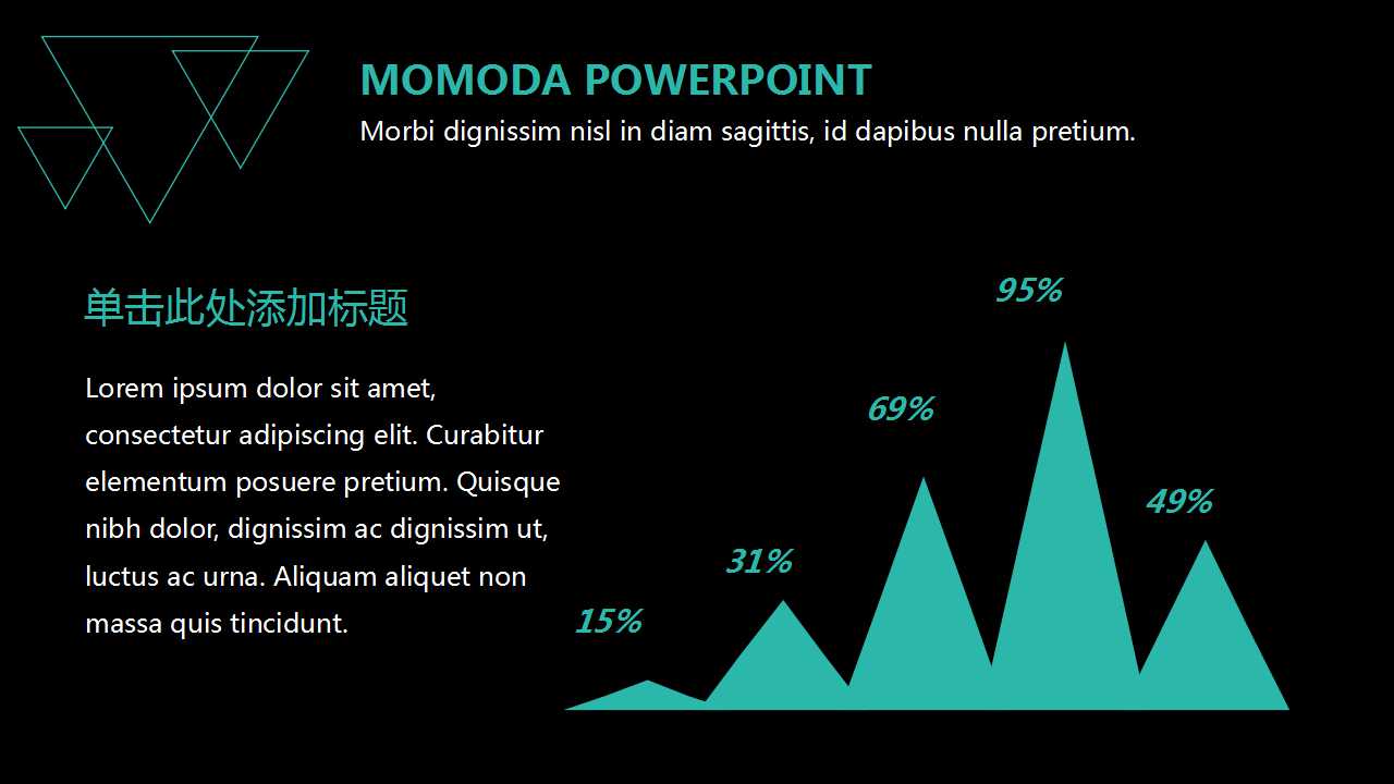 结果导向的工作考核技巧PPT课件