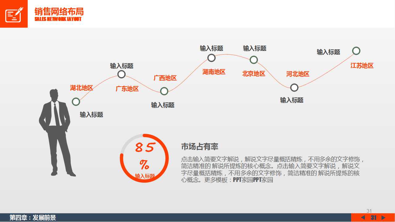 索爱p1商务智能手机（重庆）上市推广PPT课件
