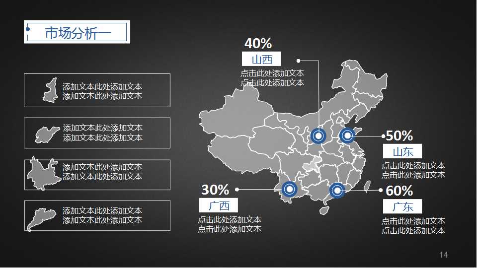以绩效为导向的评估模式PPT课件