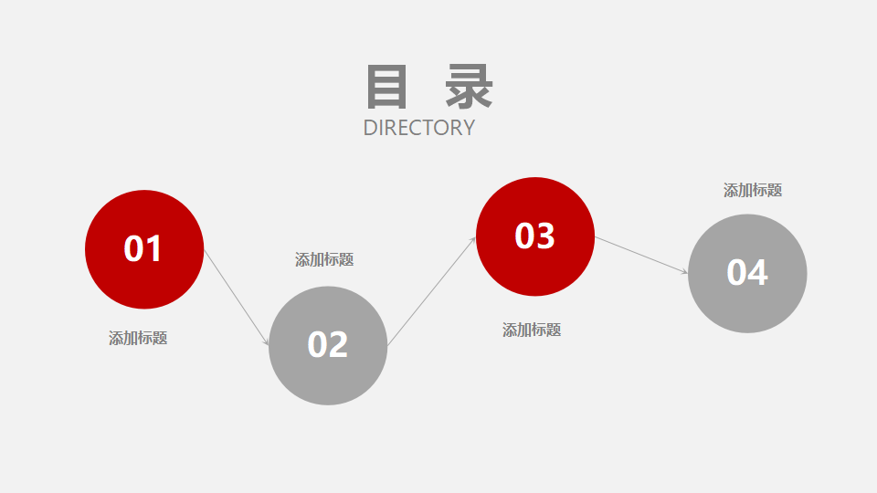医药GSP认证工作PPT课件