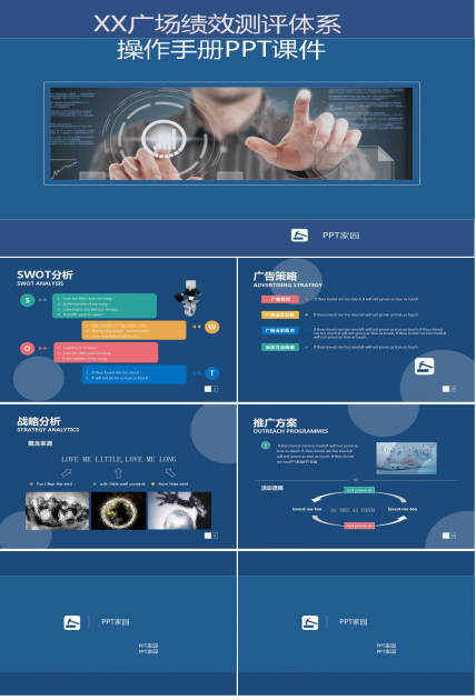 XX广场绩效测评体系操作手册PPT课件