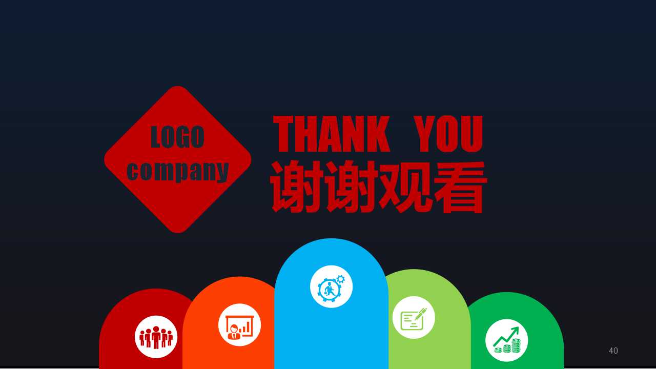 绿都城市假日三期28号楼营销推广方案PPT课件