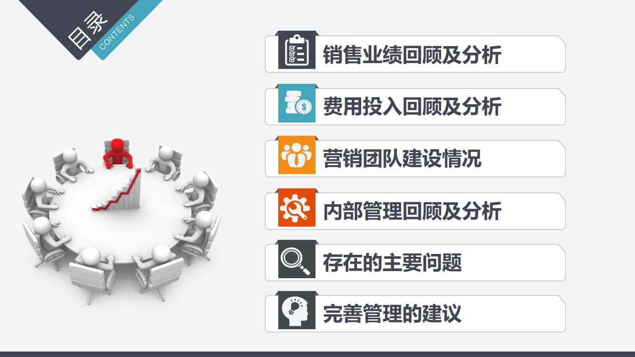 大数据营销ppt模板