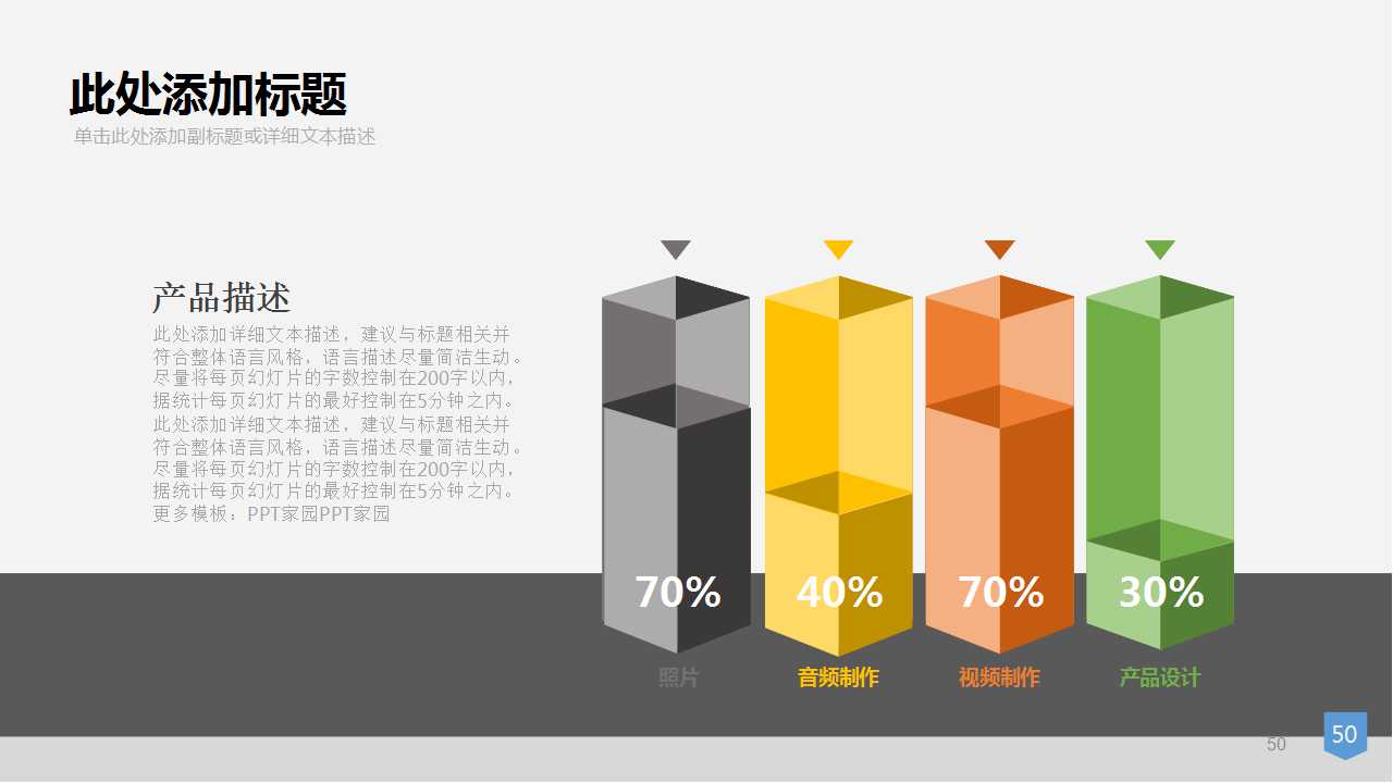 广告策划的运作过程PPT课件