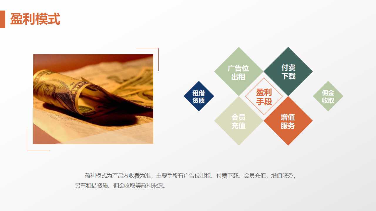 现金管理PPT模板