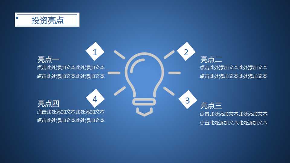 战略项目指南初级读本PPT课件