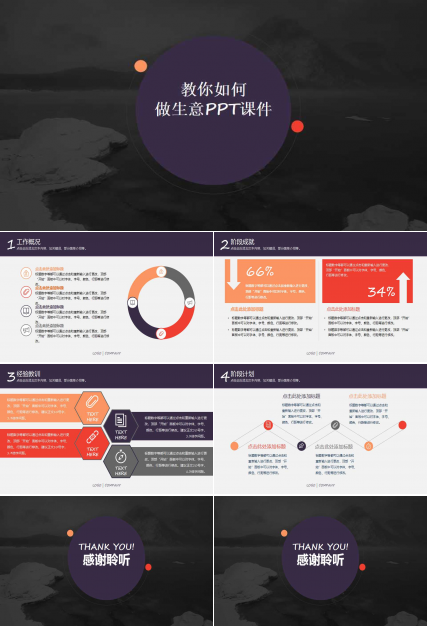 教你如何做生意PPT课件