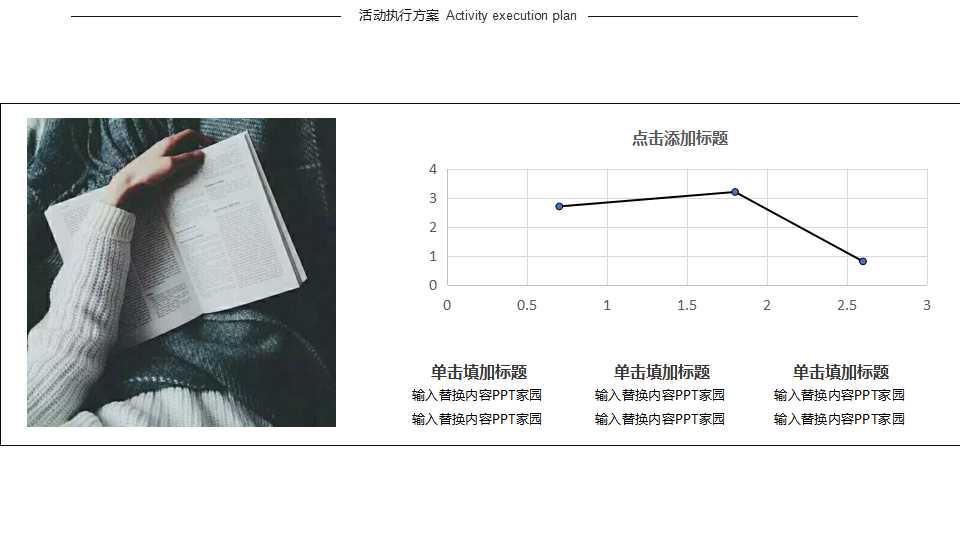 业务优先级排序方法PPT课件