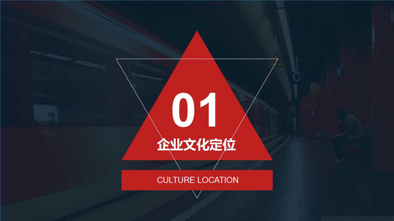 战略思维模式的改变PPT课件