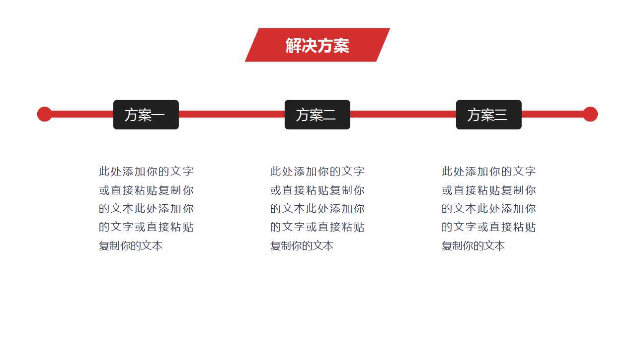 绩效考核体系及薪酬分配体系操作手册PPT课件一