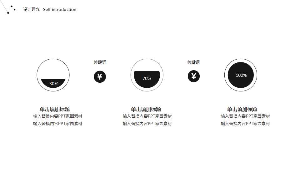 金字塔原则——写作、思考与解决问题的逻辑方法PPT课件