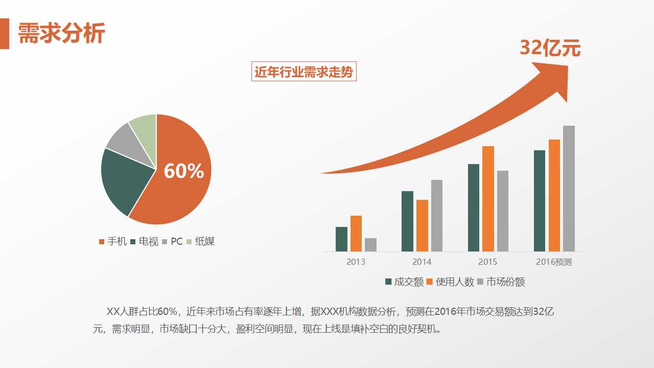 现金管理PPT模板