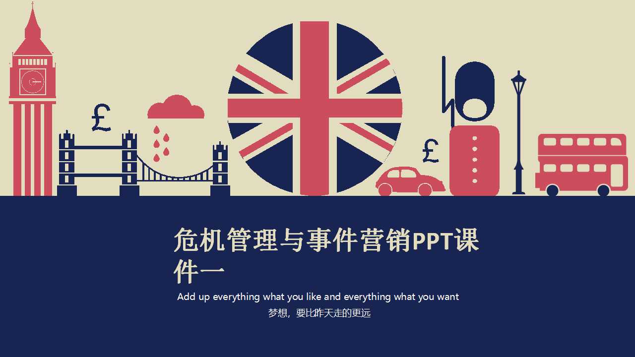 危机管理与事件营销PPT课件一