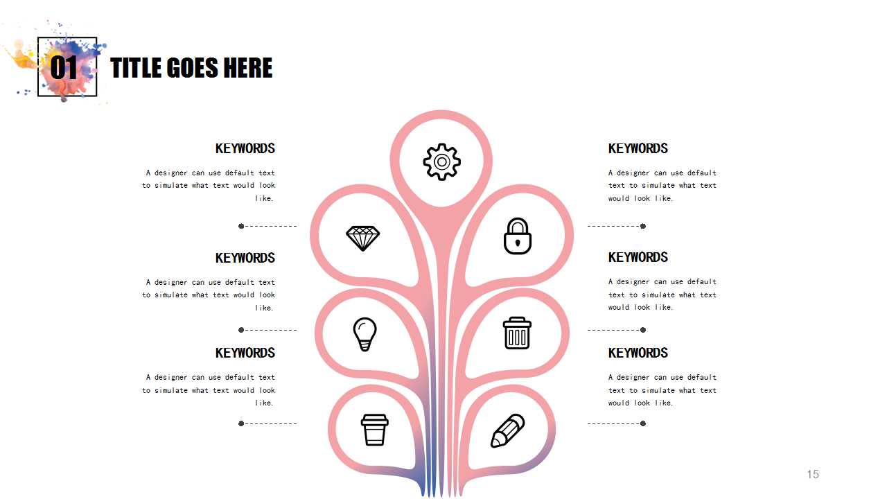 绩效考核与人力资源关系PPT课件