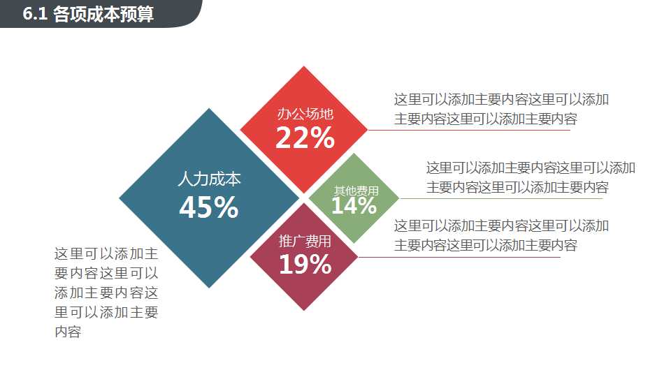 营销策划推广方案PPT课件