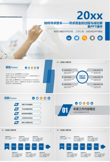 如何寻求资本——寻求资金的过程与成功要素PPT课件