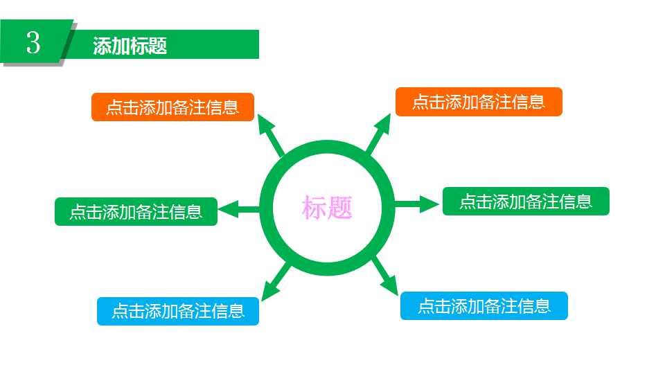 公司财务工作报告PPT模板下载