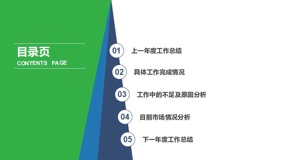 营销管理PPT课件四