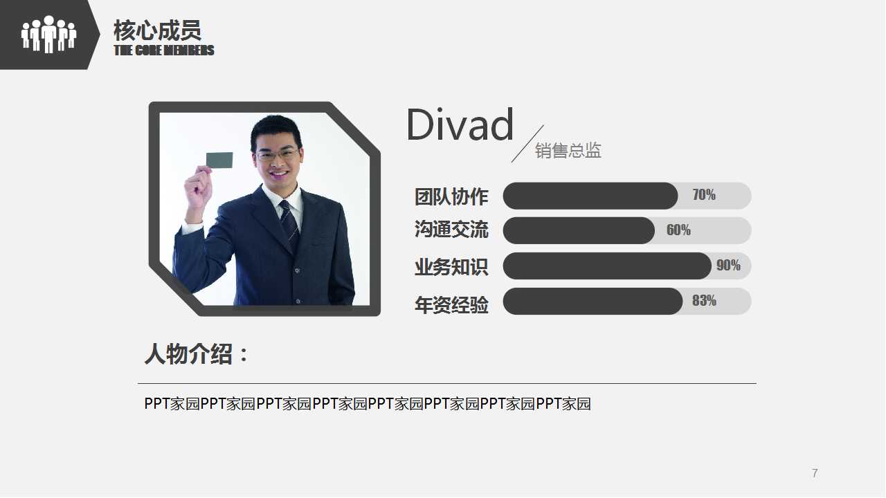 作业成本、转拨价格与风险管理绩效PPT课件