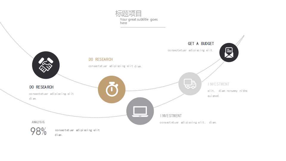 增进顾客服务观念及技巧PPT课件