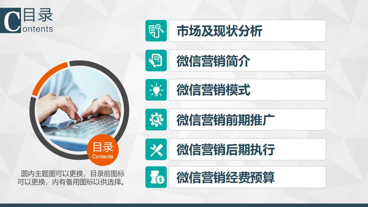 网络营销案例ppt模板